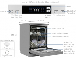 Chế độ sấy của máy rửa bát có loại nào? Chi tiết về chế độ sấy